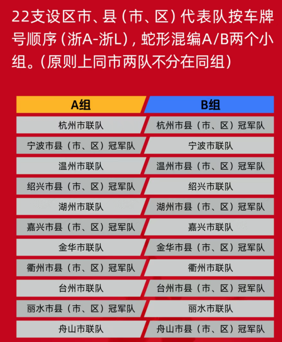 火博平台 -赛后浙江队调整名单以备法国杯，外线爆发环节打磨，态度坚定，临场指挥获称赞的简单介绍